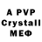 APVP мука PhyloTheGeek